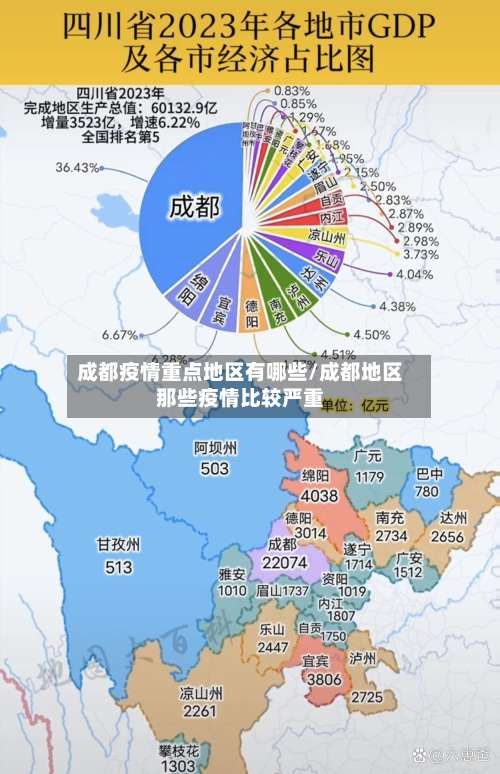 成都疫情重点地区有哪些/成都地区那些疫情比较严重-第1张图片