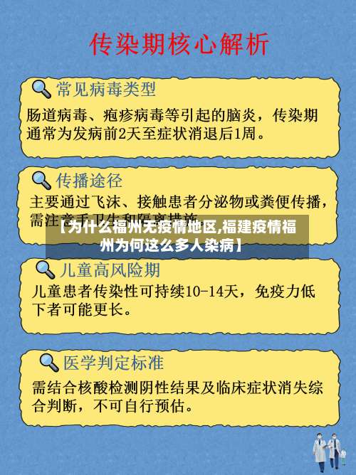【为什么福州无疫情地区,福建疫情福州为何这么多人染病】-第2张图片