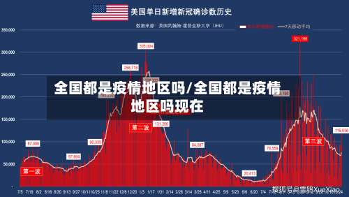 全国都是疫情地区吗/全国都是疫情地区吗现在-第1张图片