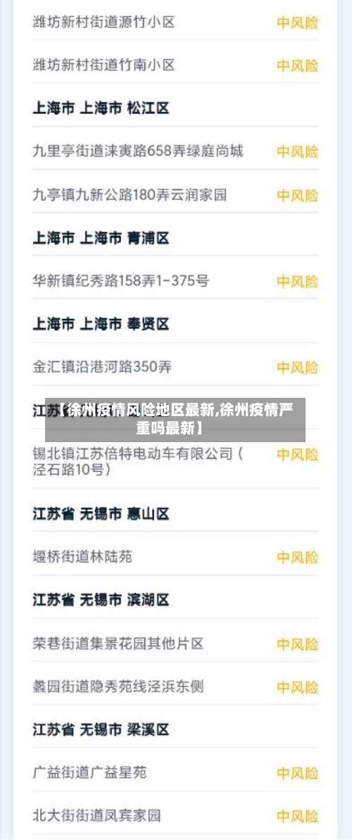 【徐州疫情风险地区最新,徐州疫情严重吗最新】-第2张图片