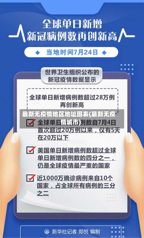 最新无疫情地区地址图表(最新无疫情城市)-第1张图片