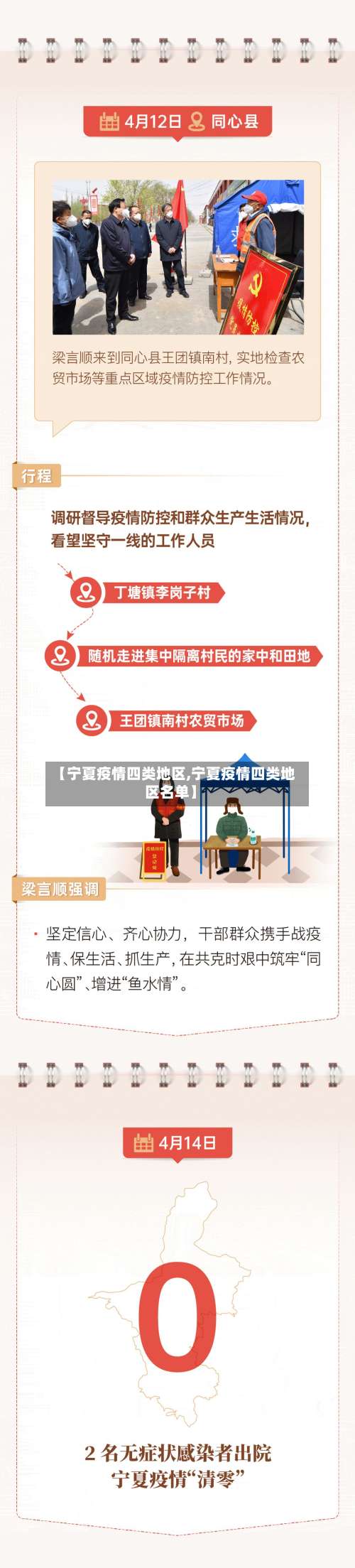 【宁夏疫情四类地区,宁夏疫情四类地区名单】-第1张图片