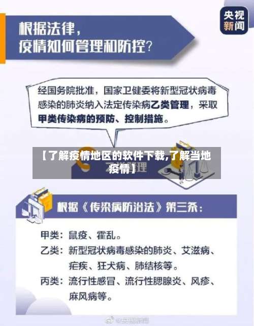 【了解疫情地区的软件下载,了解当地疫情】-第1张图片
