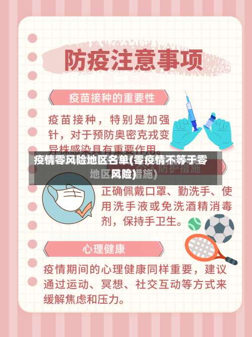 疫情零风险地区名单(零疫情不等于零风险)-第2张图片