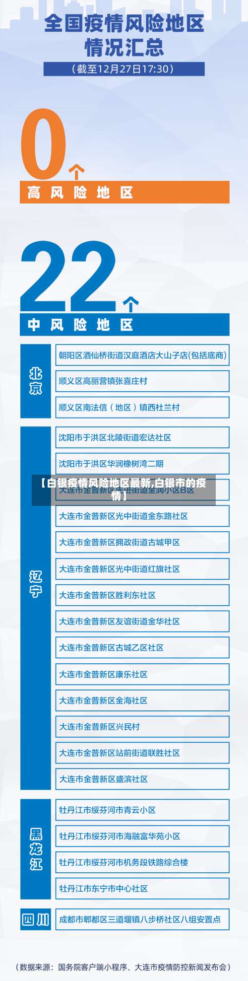 【白银疫情风险地区最新,白银市的疫情】-第2张图片