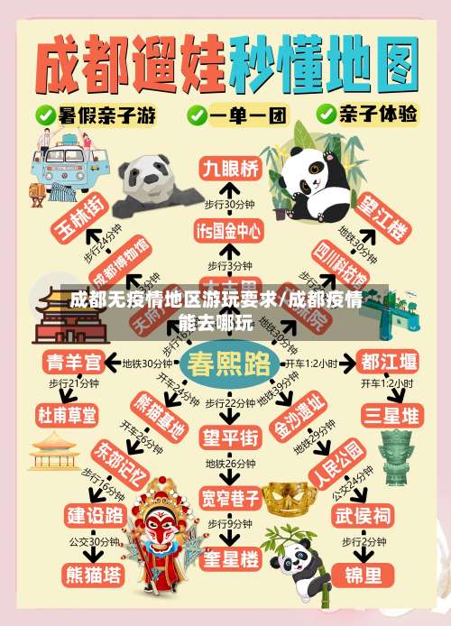 成都无疫情地区游玩要求/成都疫情能去哪玩-第1张图片