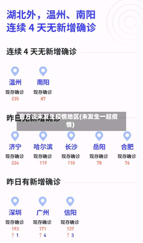 官方谈未发生疫情地区(未发生一起疫情)-第2张图片