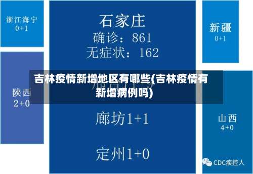 吉林疫情新增地区有哪些(吉林疫情有新增病例吗)-第3张图片