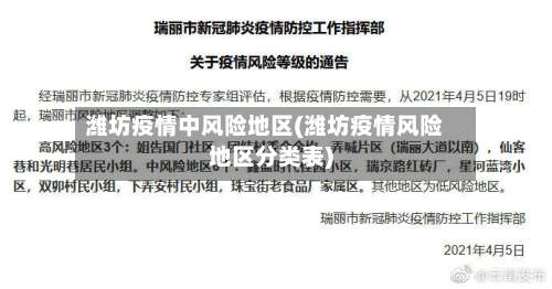 潍坊疫情中风险地区(潍坊疫情风险地区分类表)-第2张图片