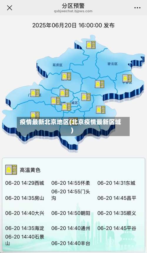 疫情最新北京地区(北京疫情最新区域)-第1张图片