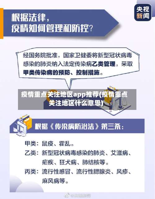 疫情重点关注地区app推荐(疫情重点关注地区什么意思)-第1张图片
