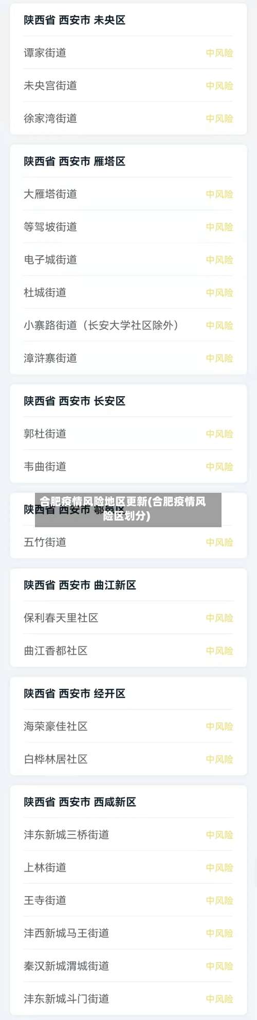 合肥疫情风险地区更新(合肥疫情风险区划分)-第2张图片