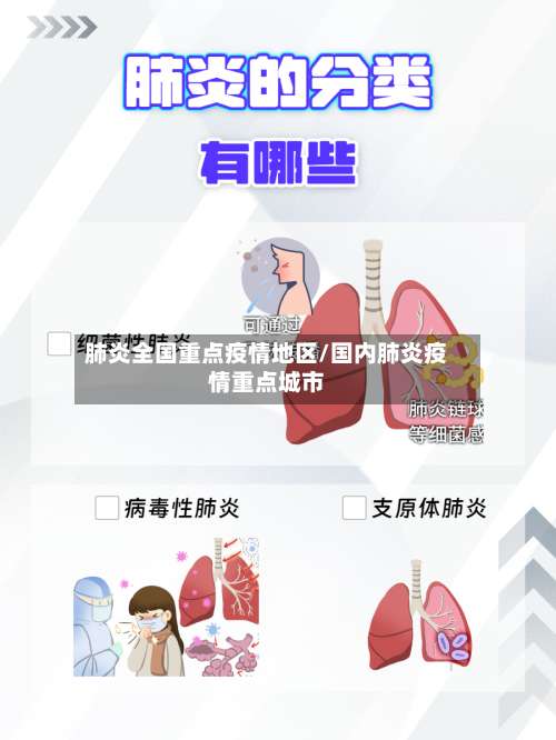 肺炎全国重点疫情地区/国内肺炎疫情重点城市-第2张图片
