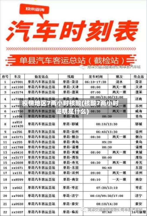 疫情地区7两小时核酸(核酸7两小时证明是什么)-第1张图片