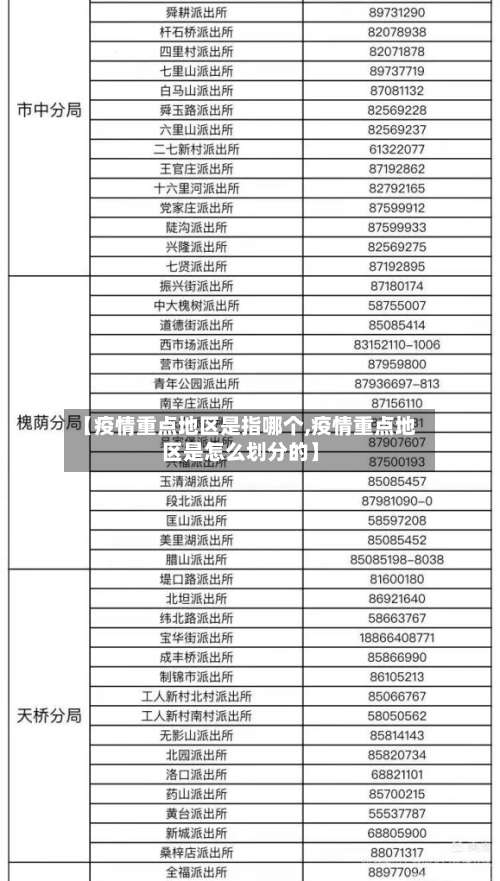 【疫情重点地区是指哪个,疫情重点地区是怎么划分的】-第3张图片