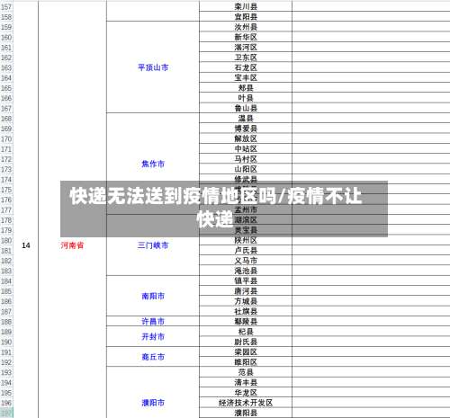快递无法送到疫情地区吗/疫情不让快递-第3张图片