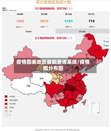 疫情图表地区最新查询系统/疫情图分布图-第1张图片