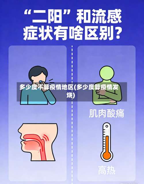 多少度不算疫情地区(多少度算疫情发烧)-第1张图片