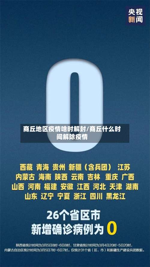 商丘地区疫情啥时解封/商丘什么时间解除疫情-第1张图片
