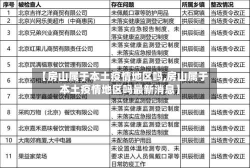 【房山属于本土疫情地区吗,房山属于本土疫情地区吗最新消息】-第2张图片