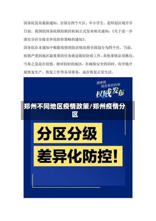 郑州不同地区疫情政策/郑州疫情分区-第1张图片