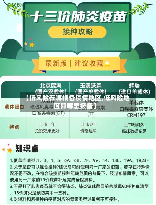 【低风险在哪报备疫情地区,低风险地区和哪里报备】-第3张图片