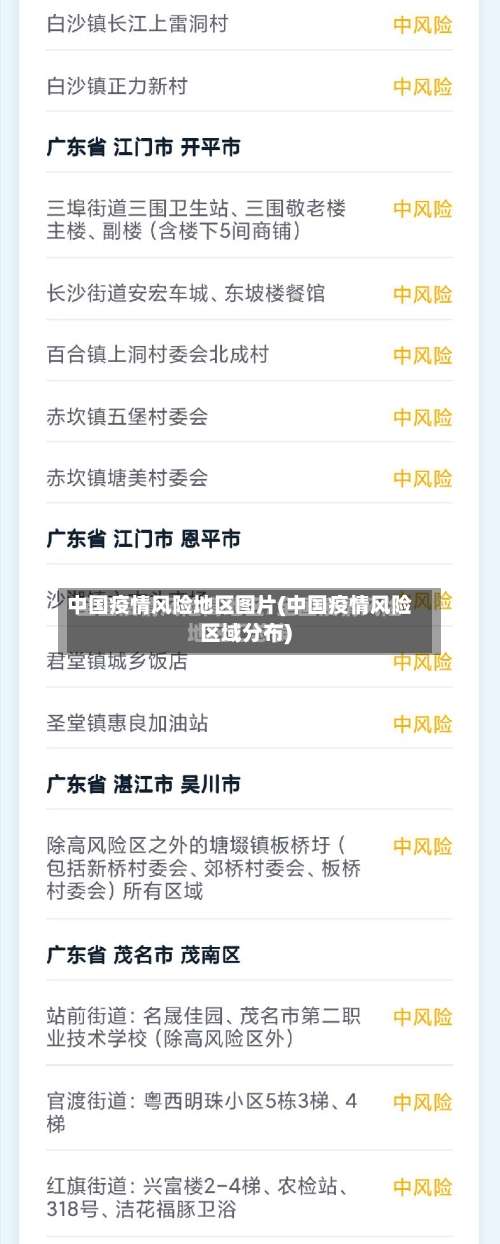 中国疫情风险地区图片(中国疫情风险区域分布)-第2张图片