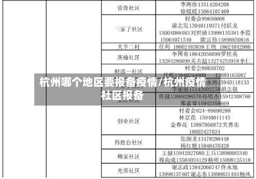 杭州哪个地区要报备疫情/杭州疫情社区报备-第2张图片