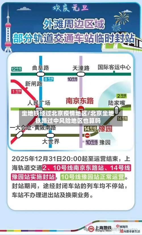 坐地铁经过北京疫情地区/北京坐地铁路过中风险地区也算吗-第2张图片