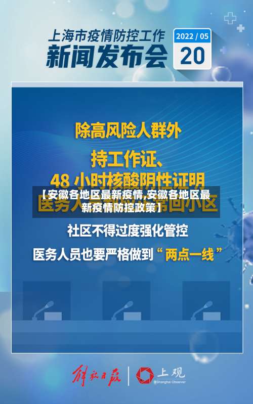 【安徽各地区最新疫情,安徽各地区最新疫情防控政策】-第1张图片